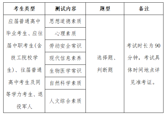 考试大纲2.PNG