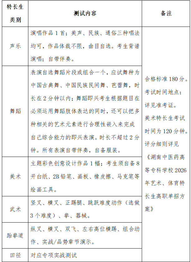 考试大纲3.PNG